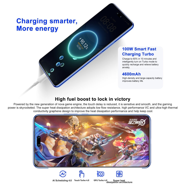 Huawei nova 12 Pro, Screen Fingerprint Identification, 6.76 inch HarmonyOS 4.0 Octa Core, Network: 4G, NFC, OTG, Not Support Google Play, 12GB+256GB, 12GB+512GB