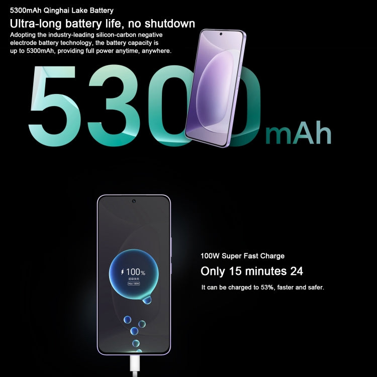 Honor 300, 12GB+256GB, Screen Fingerprint, 6.7 inch MagicOS 9.0 / Android 15 Snapdragon 7 Gen 3 Octa Core, Network: 5G, NFC, OTG, Not Support Google Play, Honor 300, 12GB+256GB