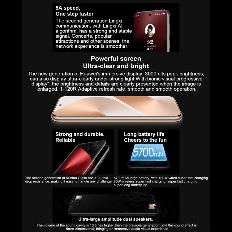 HUAWEI Pura 80 Pro, 12GB+256GB, Side Fingerprint Identification, 6.8 inch HarmonyOS 5.1, NFC, OTG, Not Support Google Play, 12GB+256GB