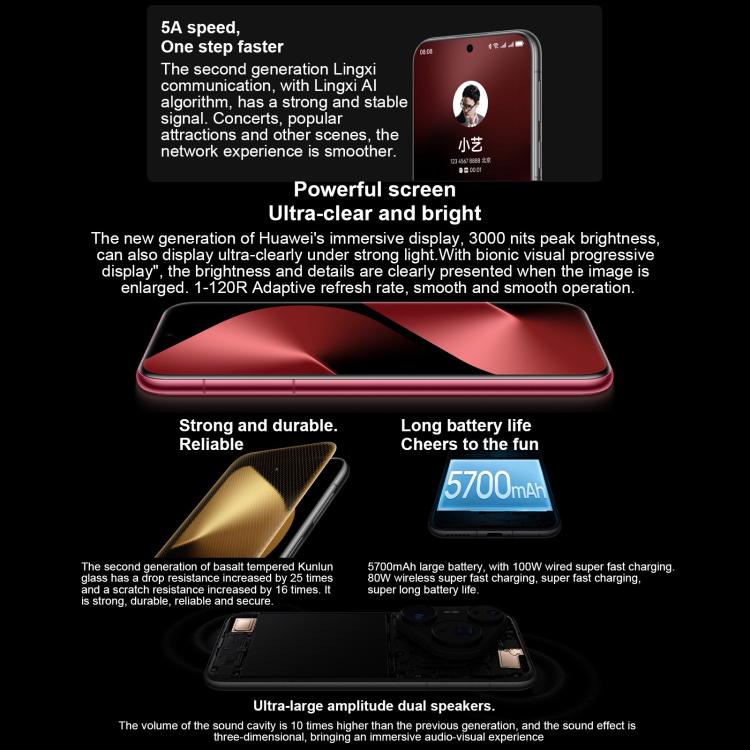 HUAWEI Pura 80 Pro+, 16GB+512GB, Side Fingerprint Identification, 6.8 inch HarmonyOS 5.1, NFC, OTG, Not Support Google Play, 16GB+512GB