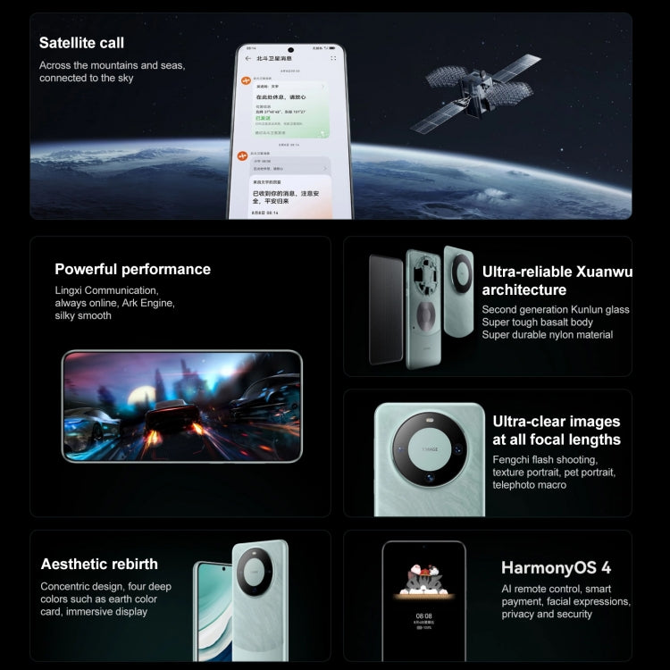 HUAWEI Mate 60,  Screen Fingerprint Identification, 6.69 inch HarmonyOS 4.0 Kirin 9000S Octa Core up to 2.62GHz, NFC, OTG, Not Support Google Play, 12GB+512GB, 12GB+1TB