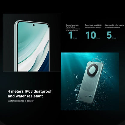 HUAWEI Mate 60,  Screen Fingerprint Identification, 6.69 inch HarmonyOS 4.0 Kirin 9000S Octa Core up to 2.62GHz, NFC, OTG, Not Support Google Play, 12GB+512GB, 12GB+1TB