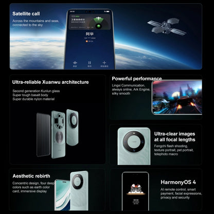 HUAWEI Mate 60 Pro, Screen Fingerprint Identification, 6.82 inch HarmonyOS 4.0 Kirin 9000S Octa Core up to 2.62GHz, NFC, OTG, Not Support Google Play, 12GB+512GB, 12GB+1TB