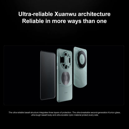 HUAWEI Mate 60 Pro, Screen Fingerprint Identification, 6.82 inch HarmonyOS 4.0 Kirin 9000S Octa Core up to 2.62GHz, NFC, OTG, Not Support Google Play, 12GB+512GB, 12GB+1TB