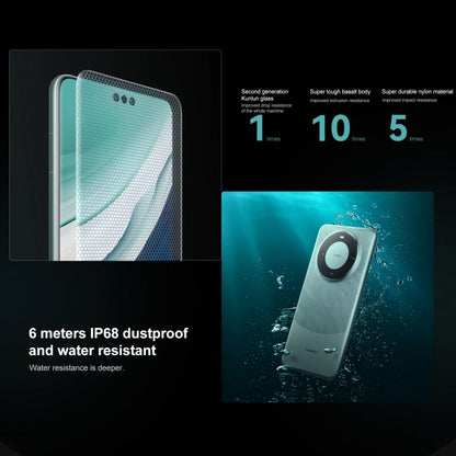HUAWEI Mate 60 Pro, Screen Fingerprint Identification, 6.82 inch HarmonyOS 4.0 Kirin 9000S Octa Core up to 2.62GHz, NFC, OTG, Not Support Google Play, 12GB+512GB, 12GB+1TB