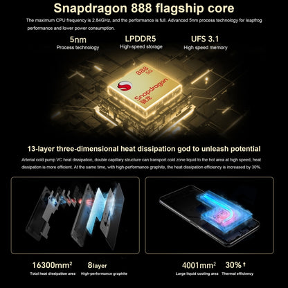 Honor X40 GT Racing, 6.81 inch Magic OS 7.0 Snapdragon 888 Octa Core up to 2.84GHz, Network: 5G, OTG, NFC, Not Support Google Play, 12GB+256GB, 12GB+512GB