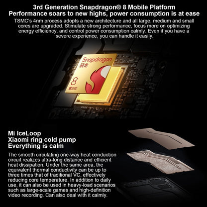 Xiaomi 14 Pro,  6.73 inch Xiaomi HyperOS Snapdragon 8 Gen 3 Octa Core 4nm up to 3.3GHz, NFC, Network: 5G, 12GB+256GB, 16GB+512GB, 16GB+1TB