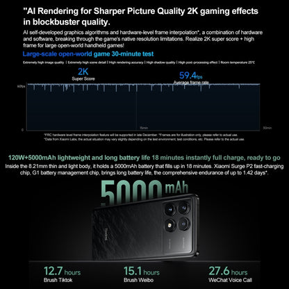 Xiaomi Redmi K70 Pro,  6.67 inch HyperOS Qualcomm Snapdragon 8 Gen 3 Octa Core 4nm up to 3.3GHz, NFC, Network: 5G, 12GB+256GB, 16GB+256GB, 16GB+512GB, 24GB+1TB