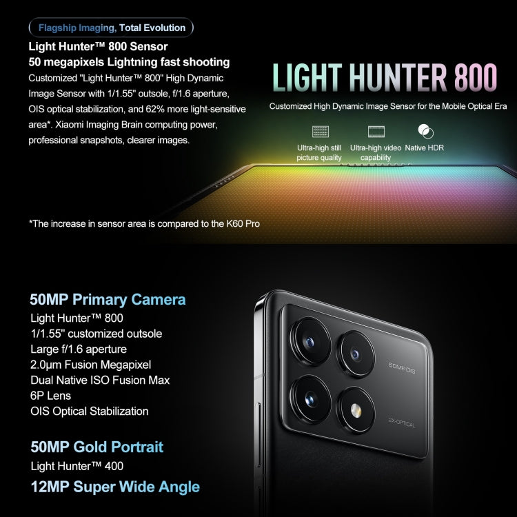 Xiaomi Redmi K70 Pro,  6.67 inch HyperOS Qualcomm Snapdragon 8 Gen 3 Octa Core 4nm up to 3.3GHz, NFC, Network: 5G, 12GB+256GB, 16GB+256GB, 16GB+512GB, 24GB+1TB