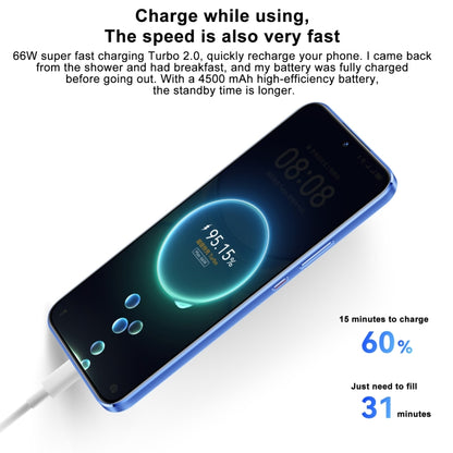 Huawei nova 12 Active, Screen Fingerprint Identification, 6.7 inch HarmonyOS 4.0 Qualcomm Snapdragon 778G 4G Octa Core, Network: 4G, NFC, OTG, Not Support Google Play, 8GB+256GB, 8GB+512GB