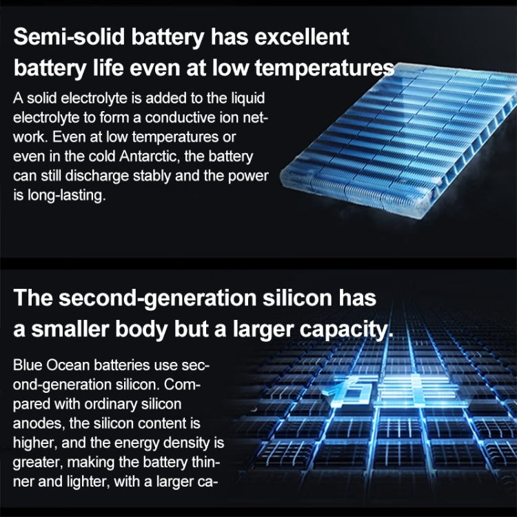 vivo X Fold3, Face ID / Fingerprint Identification, 8.03 inch + 6.53 inch Android 14 OriginOS 4 Snapdragon 8 Gen 2 Octa Core 3.25GHz, OTG, NFC, Network: 5G, 12GB+256GB, 16GB+256GB, 16GB+512GB, 16GB+1TB