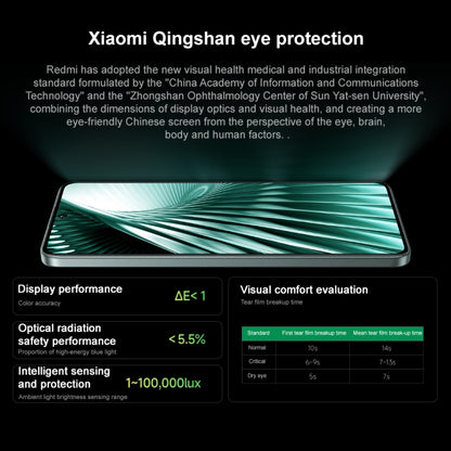 Xiaomi Redmi Turbo 3, 6.67 inch Xiaomi HyperOS Snapdragon 8s Gen 3 Octa Core 3.0GHz, NFC, Network: 5G, Support Google Play, 12GB+256GB, 12GB+512GB, 16GB+512GB, 16GB+1TB