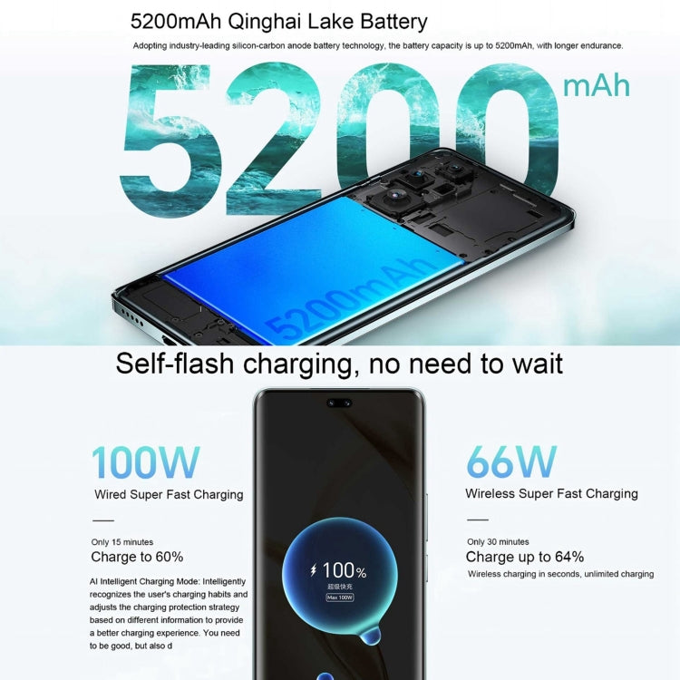Honor 200 Pro, Screen Fingerprint Identification, 6.78 inch MagicOS 8.0 Snapdragon 8s Gen 3 Octa Core, Network: 5G, NFC, OTG, 12GB+256GB, 12GB+512GB, 16GB+512GB, 16GB+1TB