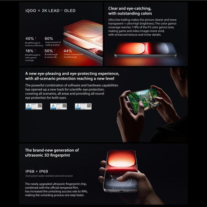 vivo iQOO 15, 16GB+1TB, 6.85 inch Android 16 OriginOS 6 Snapdragon 8 Elite Gen 5 Octa Core, OTG, NFC, Network: 5G, Support Google Play, 16GB+1TB