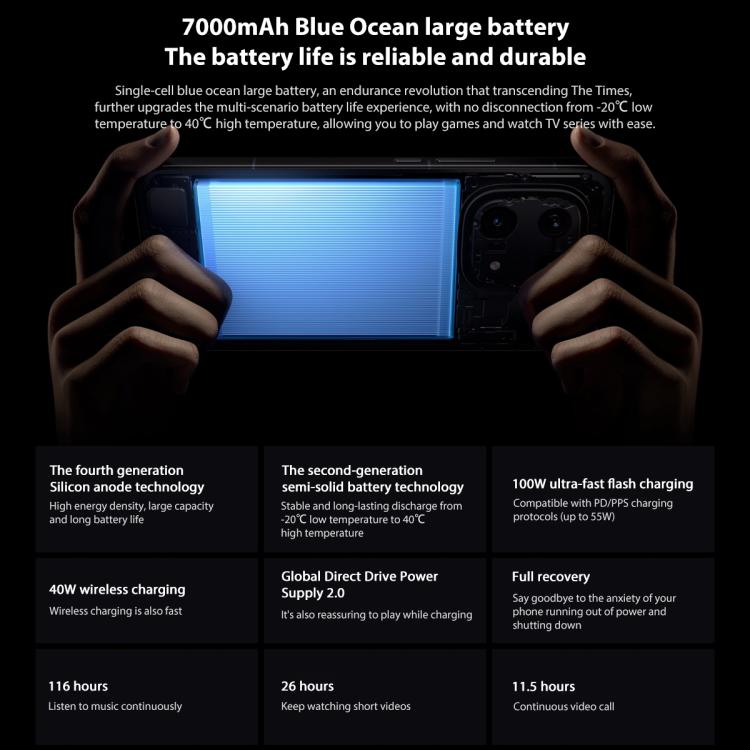 vivo iQOO 15, 16GB+256GB, 6.85 inch Android 16 OriginOS 6 Snapdragon 8 Elite Gen 5 Octa Core, OTG, NFC, Network: 5G, Support Google Play, 16GB+256GB