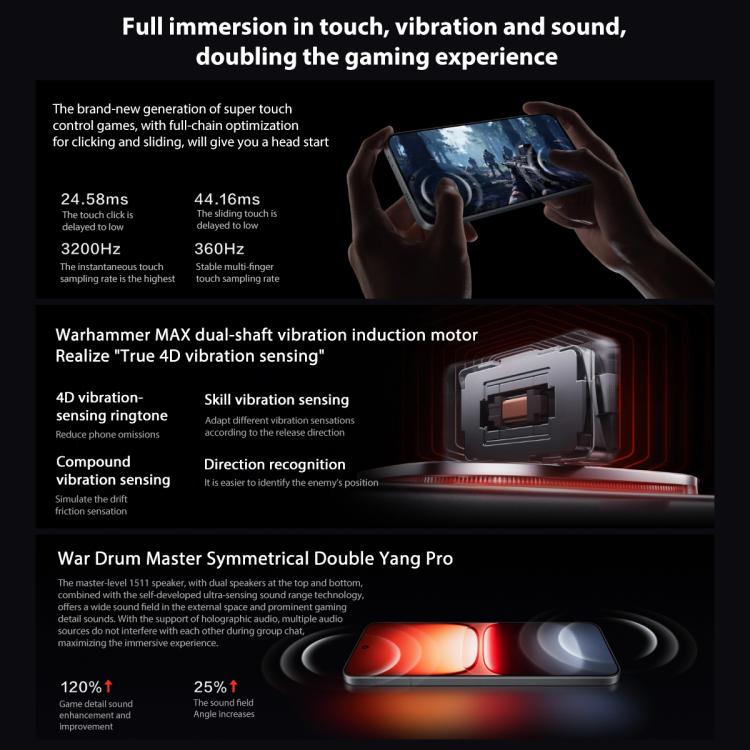 vivo iQOO 15, 16GB+256GB, 6.85 inch Android 16 OriginOS 6 Snapdragon 8 Elite Gen 5 Octa Core, OTG, NFC, Network: 5G, Support Google Play, 16GB+256GB