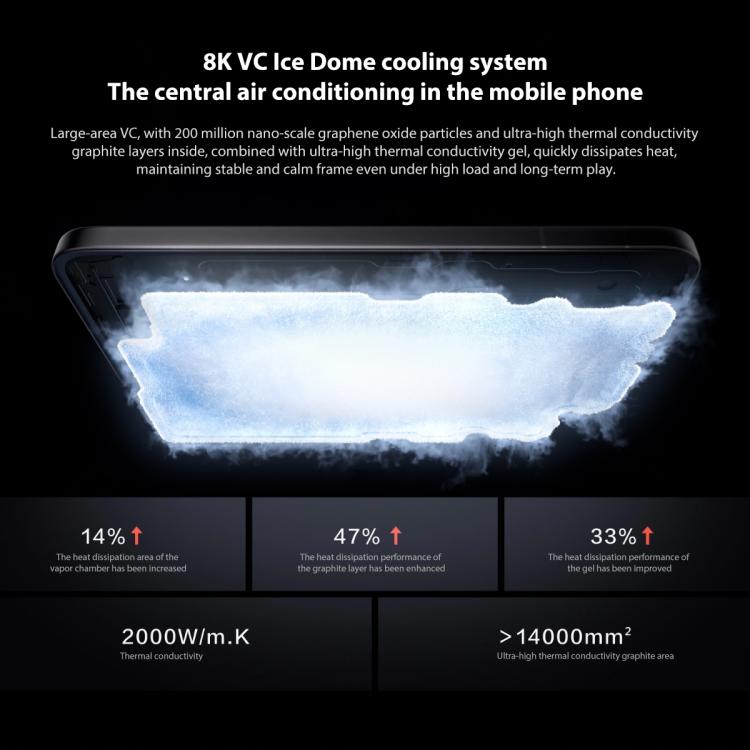 vivo iQOO 15, 16GB+256GB, 6.85 inch Android 16 OriginOS 6 Snapdragon 8 Elite Gen 5 Octa Core, OTG, NFC, Network: 5G, Support Google Play, 16GB+256GB