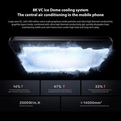 vivo iQOO 15, 16GB+256GB, 6.85 inch Android 16 OriginOS 6 Snapdragon 8 Elite Gen 5 Octa Core, OTG, NFC, Network: 5G, Support Google Play, 16GB+256GB