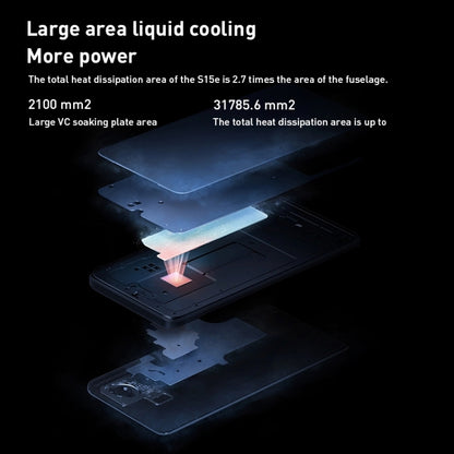 Triple Back Cameras, Srceen Fingerprint Identification, 4700mAh Battery, 6.44 inch Android 11.0 OriginOS Ocean Exynos 1080 Octa Core up to 2.8GHz, OTG, NFC, Network: 5G, 8GB+256GB