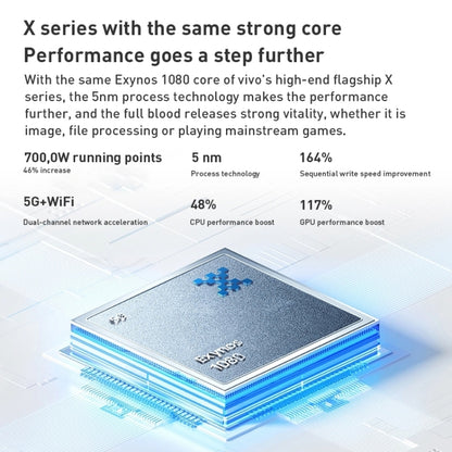 Triple Back Cameras, Srceen Fingerprint Identification, 4700mAh Battery, 6.44 inch Android 11.0 OriginOS Ocean Exynos 1080 Octa Core up to 2.8GHz, OTG, NFC, Network: 5G, 8GB+128GB