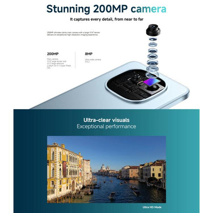Xiaomi Redmi Note 15 Pro 4G Global, 8GB+256GB, In-screen Fingerprint, 6.77 inch Xiaomi HyperOS 2 MediaTek Helio G200-Ultra Octa Core, Network: 4G, NFC, 8GB+256GB