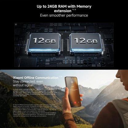 Xiaomi Redmi Note 15 Pro 5G Global, 8GB+512GB, In-screen Fingerprint, 6.83 inch Xiaomi HyperOS 2 MediaTek Dimensity 7400-Ultra Octa Core, Network: 5G, NFC, 8GB+512GB