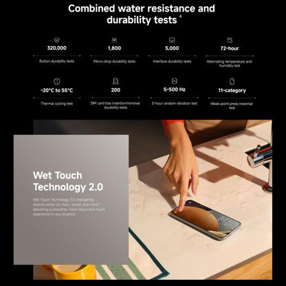 Xiaomi Redmi Note 15 Pro 5G Global, 8GB+256GB, In-screen Fingerprint, 6.83 inch Xiaomi HyperOS 2 MediaTek Dimensity 7400-Ultra Octa Core, Network: 5G, NFC, 8GB+256GB