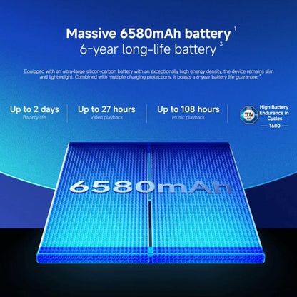 Xiaomi Redmi Note 15 Pro 5G Global, 12GB+256GB, In-screen Fingerprint, 6.83 inch Xiaomi HyperOS 2 MediaTek Dimensity 7400-Ultra Octa Core, Network: 5G, NFC, 12GB+256GB