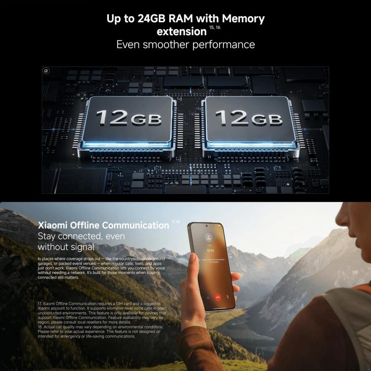 Xiaomi Redmi Note 15 Pro 5G Global, 12GB+512GB, In-screen Fingerprint, 6.83 inch Xiaomi HyperOS 2 MediaTek Dimensity 7400-Ultra Octa Core, Network: 5G, NFC, 12GB+512GB