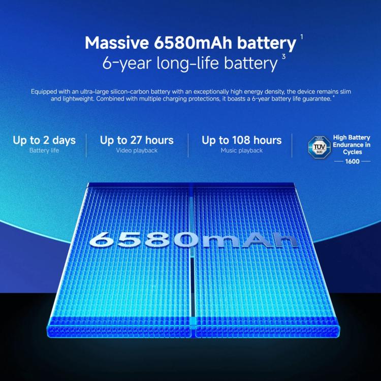 Xiaomi Redmi Note 15 Pro 5G Global, 12GB+512GB, In-screen Fingerprint, 6.83 inch Xiaomi HyperOS 2 MediaTek Dimensity 7400-Ultra Octa Core, Network: 5G, NFC, 12GB+512GB