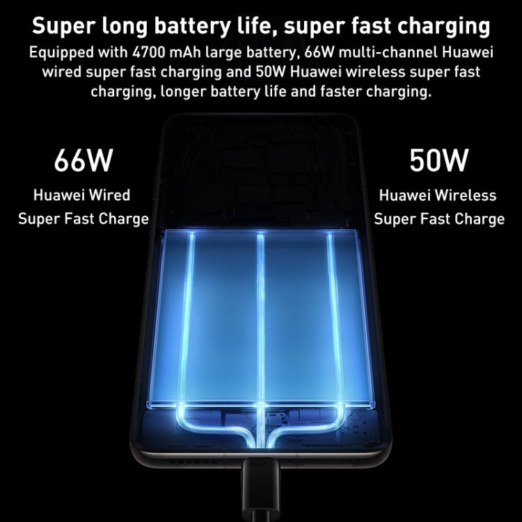 Triple Back Cameras + Dual Front Cameras, In-screen Fingerprint Identification, 6.74 inch Kunlun Glass HarmonyOS 3.0 Qualcomm Snapdragon 8+ Gen1 4G Octa Core up to 3.2GHz, Network: 4G, OTG, NFC, Not Support Google Play, Mate 50 Pro 512GB Corum Glass