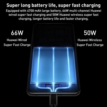 Triple Back Cameras + Dual Front Cameras, In-screen Fingerprint Identification, 6.74 inch Kunlun Glass HarmonyOS 3.0 Qualcomm Snapdragon 8+ Gen1 4G Octa Core up to 3.2GHz, Network: 4G, OTG, NFC, Not Support Google Play, Mate 50 Pro 512GB Corum Glass