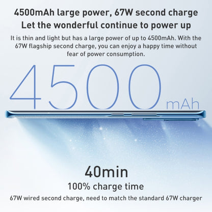 Triple Back Cameras + Dual Front Cameras, In-screen Fingerprint Identification, 4500mAh Battery, 6.55 inch MIUI 13 / Android 12 Snapdragon 7 Octa Core 4nm up to 2.4GHz, Network: 5G, NFC, 8GB+256GB