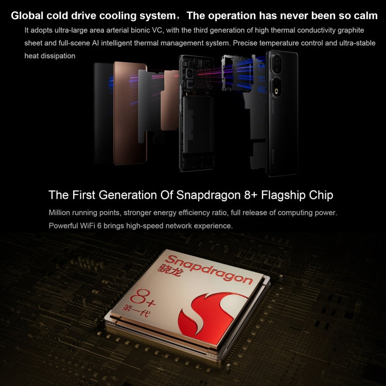 Triple Back Cameras + Dual Front Cameras, Screen Fingerprint Identification, 6.78 inch Magic UI 7.1 Android 13 Qualcomm Snapdragon 8+ Gen 1 Octa Core up to 3.0GHz, Network: 5G, OTG, NFC, Not Support Google Play, Honor 90 Pro 5G 16GB+512GB