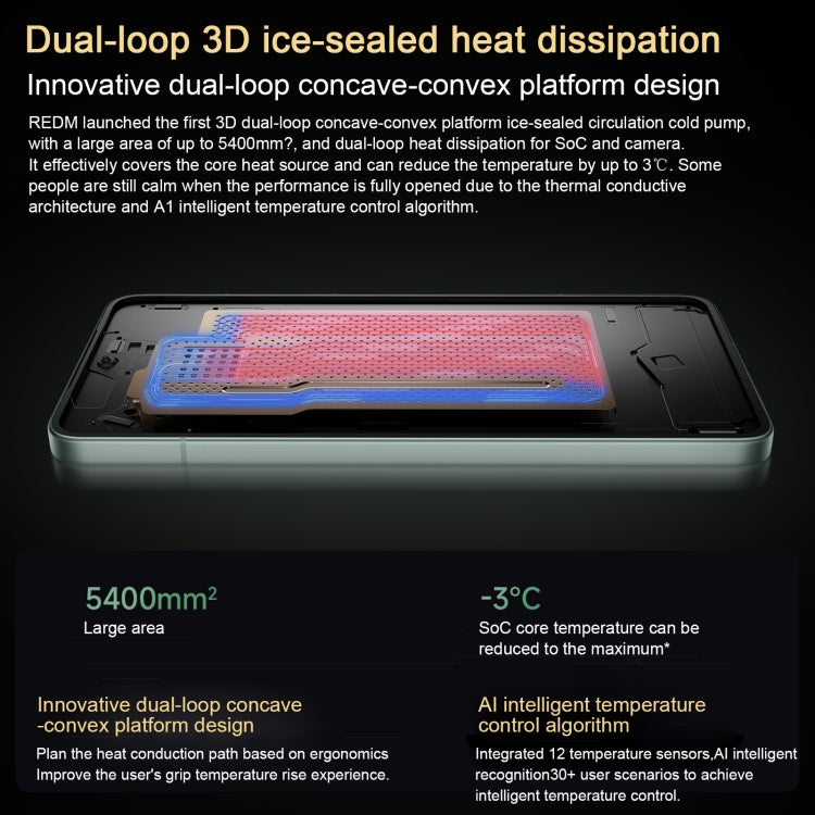 Xiaomi Redmi K80, 16GB+256GB, 6.67 inch Xiaomi HyperOS 2 Snapdragon 8 Gen 3 Octa Core, NFC, Network: 5G, Redmi K80, 16GB+256GB