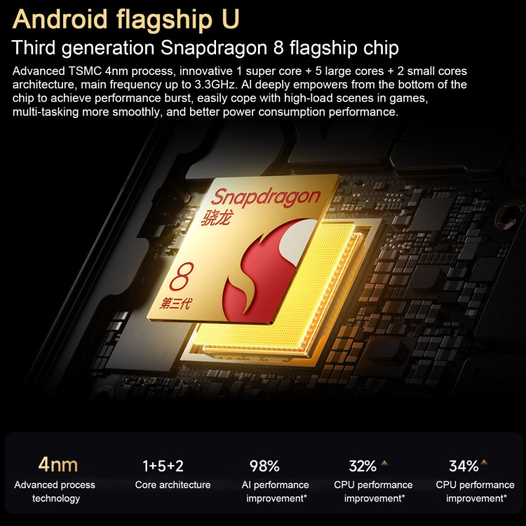 Xiaomi Redmi K80, 16GB+256GB, 6.67 inch Xiaomi HyperOS 2 Snapdragon 8 Gen 3 Octa Core, NFC, Network: 5G, Redmi K80, 16GB+256GB