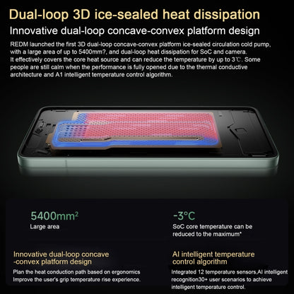 Xiaomi Redmi K80, 16GB+512GB, 6.67 inch Xiaomi HyperOS 2 Snapdragon 8 Gen 3 Octa Core, NFC, Network: 5G, Redmi K80, 16GB+512GB