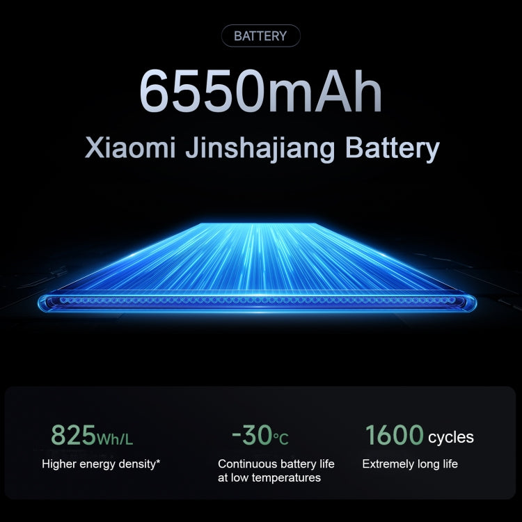 Xiaomi Redmi K80, 16GB+512GB, 6.67 inch Xiaomi HyperOS 2 Snapdragon 8 Gen 3 Octa Core, NFC, Network: 5G, Redmi K80, 16GB+512GB