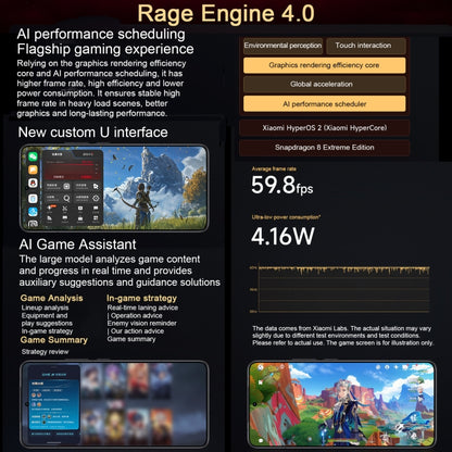 Xiaomi Redmi K80 Pro, 12GB+512GB, 6.67 inch Xiaomi HyperOS 2 Snapdragon 8 Elite Octa Core, NFC, Network: 5G, Redmi K80 Pro, 12GB+512GB