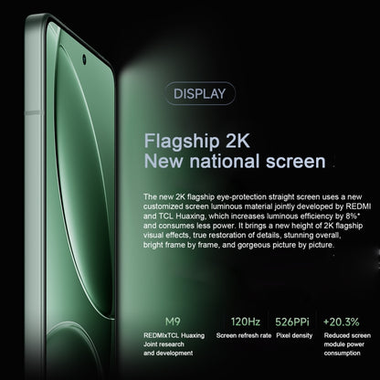 Xiaomi Redmi K80 Pro, 12GB+512GB, 6.67 inch Xiaomi HyperOS 2 Snapdragon 8 Elite Octa Core, NFC, Network: 5G, Redmi K80 Pro, 12GB+512GB