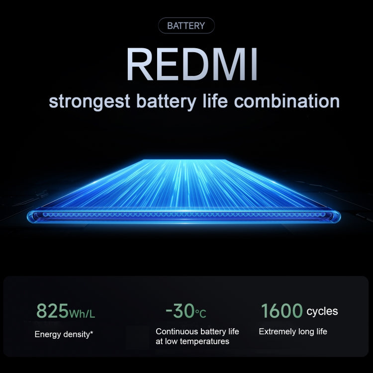 Xiaomi Redmi K80 Pro, 16GB+512GB, 6.67 inch Xiaomi HyperOS 2 Snapdragon 8 Elite Octa Core, NFC, Network: 5G, Redmi K80 Pro, 16GB+512GB