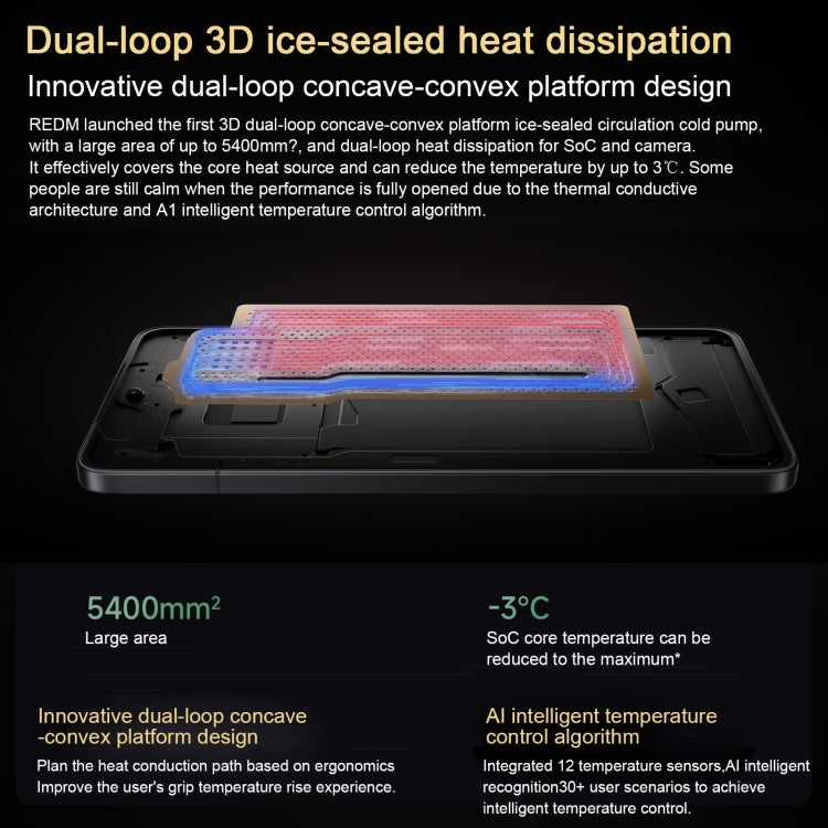Xiaomi Redmi K80 Pro, 16GB+512GB, 6.67 inch Xiaomi HyperOS 2 Snapdragon 8 Elite Octa Core, NFC, Network: 5G, Redmi K80 Pro, 16GB+512GB