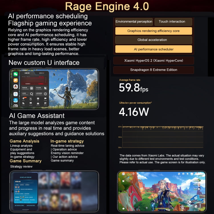 Xiaomi Redmi K80 Pro, 16GB+1TB, 6.67 inch Xiaomi HyperOS 2 Snapdragon 8 Elite Octa Core, NFC, Network: 5G, Redmi K80 Pro, 16GB+1TB