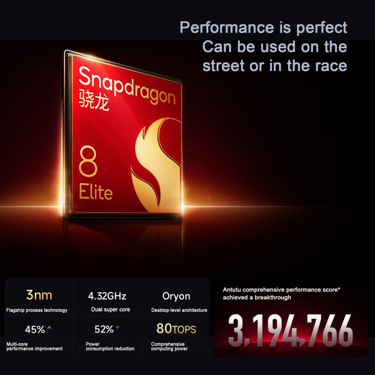 Xiaomi Redmi K80 Pro, 16GB+1TB, 6.67 inch Xiaomi HyperOS 2 Snapdragon 8 Elite Octa Core, NFC, Network: 5G, Redmi K80 Pro, 16GB+1TB