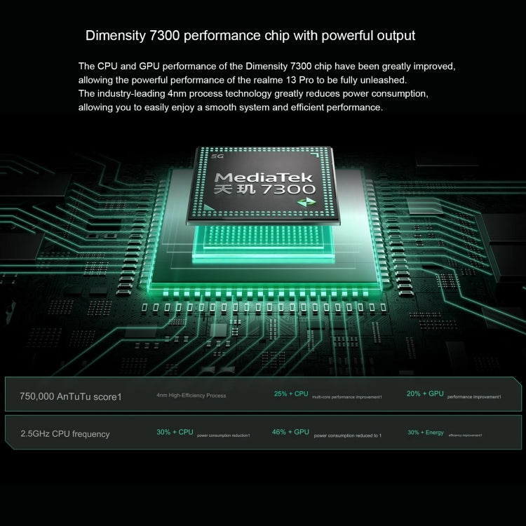 Realme 13 Pro, 8GB+256GB, Side Fingerprint Identification, 6.72 inch Realme UI 5.0 Dimensity 6300 5G Octa Core, Network: 5G, Realme 13 Pro, 8GB+256GB