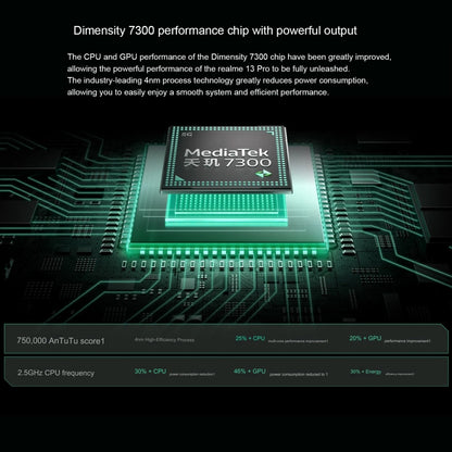 Realme 13 Pro, 8GB+256GB, Side Fingerprint Identification, 6.72 inch Realme UI 5.0 Dimensity 6300 5G Octa Core, Network: 5G, Realme 13 Pro, 8GB+256GB