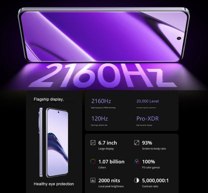 Realme 13 Pro Extreme Edition, 12GB+256GB, Screen Fingerprint Identification, 6.7 inch Realme UI 5.0 Snapdragon 7s Gen 2 Octa Core, NFC, Network: 5G, 12GB+256GB