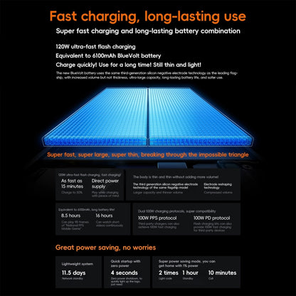 vivo iQOO Neo10 Pro, 12GB+256GB, Face ID / Screen Fingerprint Identification, 6.78 inch Android 15 OriginOS 5 Dimensity 9400 Octa Core, OTG, NFC, Network: 5G, Support Google Play, iQOO Neo10 Pro, 12GB+256GB