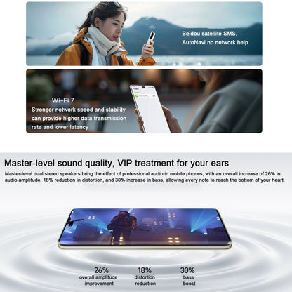 Honor 300 Ultra, 16GB+1TB, Screen Fingerprint, 6.78 inch MagicOS 9.0 / Android 15 Snapdragon 8 Gen 3 Octa Core, Network: 5G, NFC, OTG, Not Support Google Play, Honor 300 Ultra, 16GB+1TB