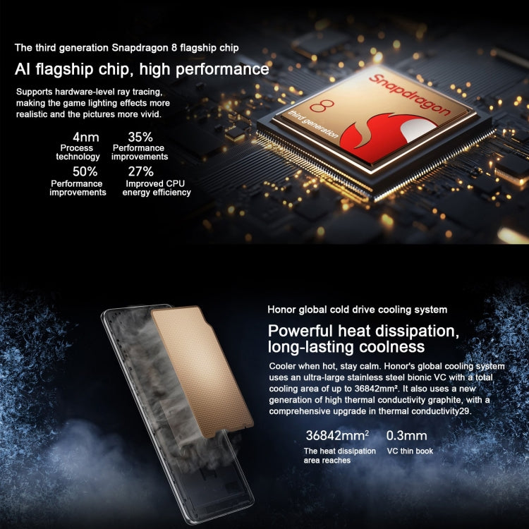 Honor 300 Ultra, 16GB+1TB, Screen Fingerprint, 6.78 inch MagicOS 9.0 / Android 15 Snapdragon 8 Gen 3 Octa Core, Network: 5G, NFC, OTG, Not Support Google Play, Honor 300 Ultra, 16GB+1TB